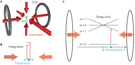 quantum1